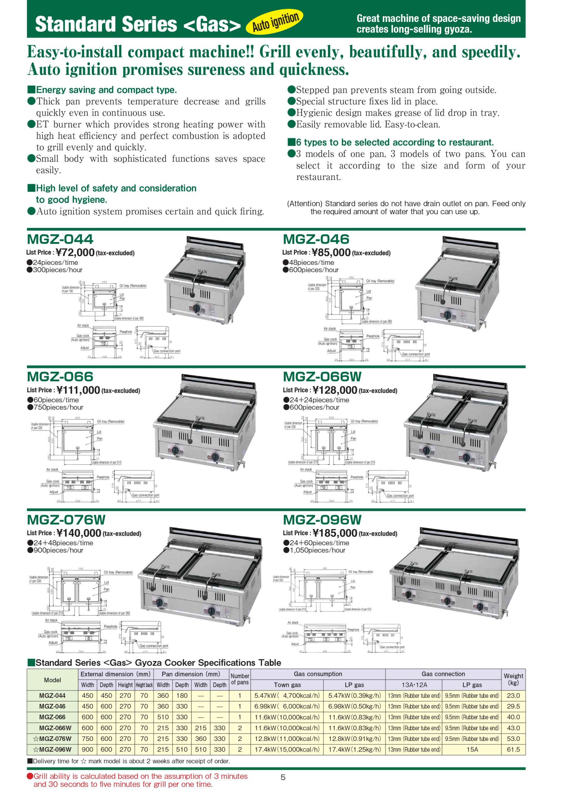 MGZ-044 Gas Gyoza Cooker Standard Series | Sanseidou