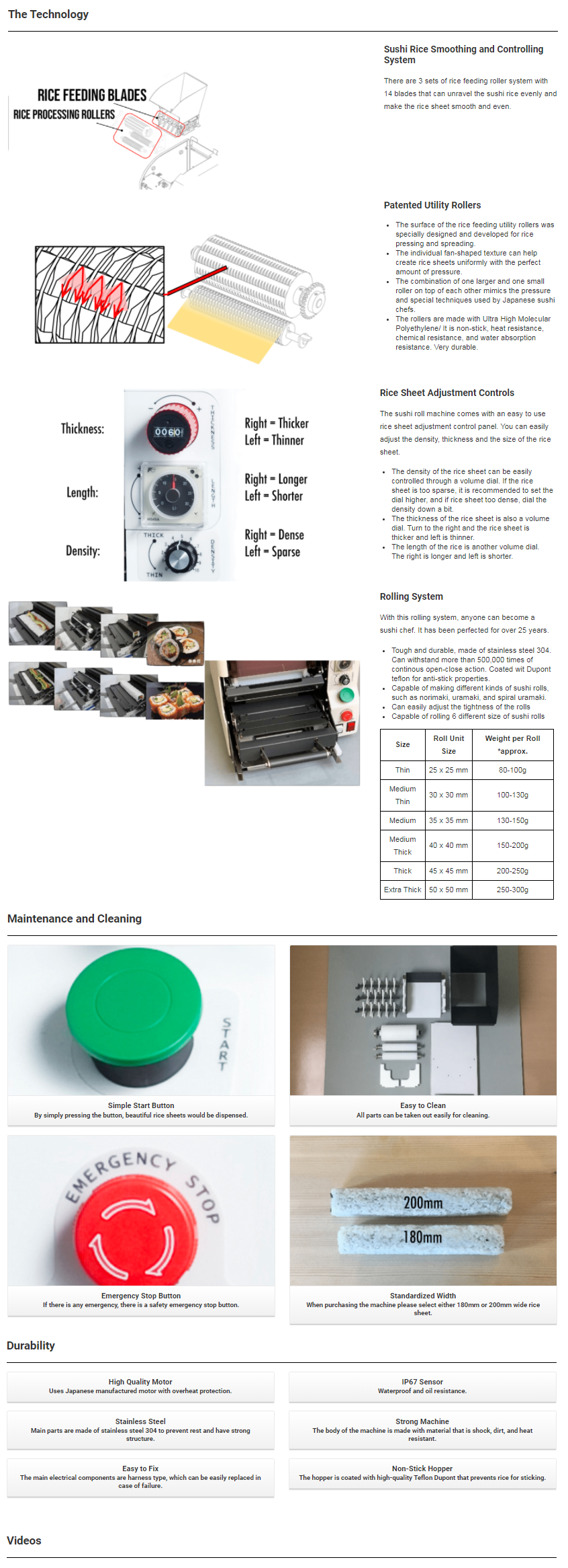 Sushi Roll Machine TSM-200X 